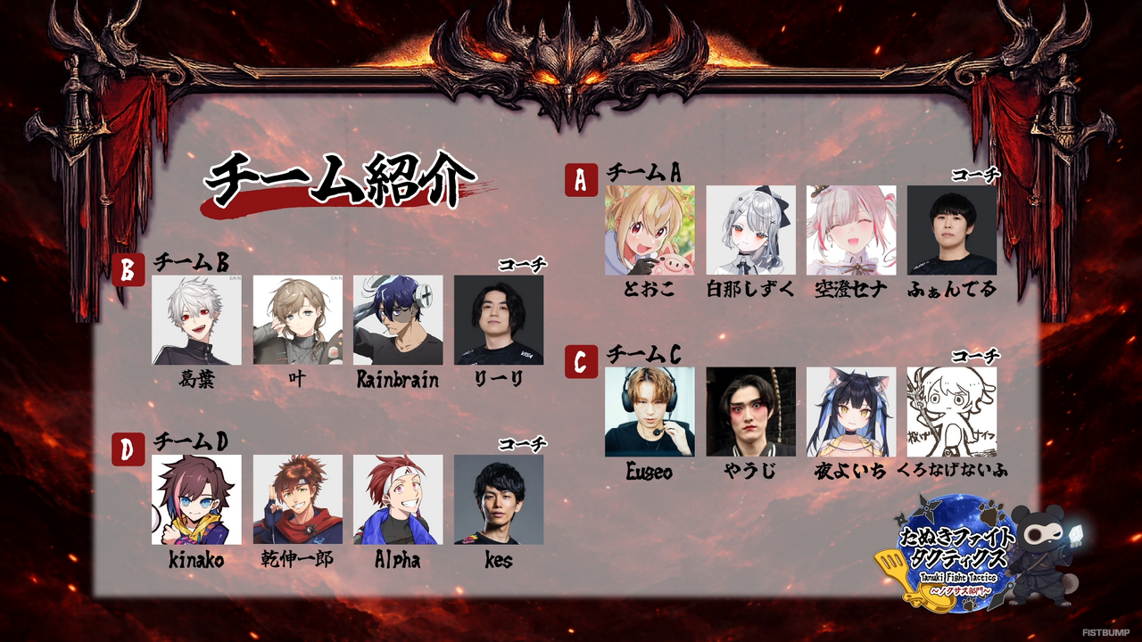 葛葉、叶、らいじん、Zerost、神楽めあなど32名の豪華メンバーが集結！『TFT』中級者大会「たぬきファイトタクティクス～ノクサス部門～ 」が2月13日（金）に開催決定【たぬファイ】