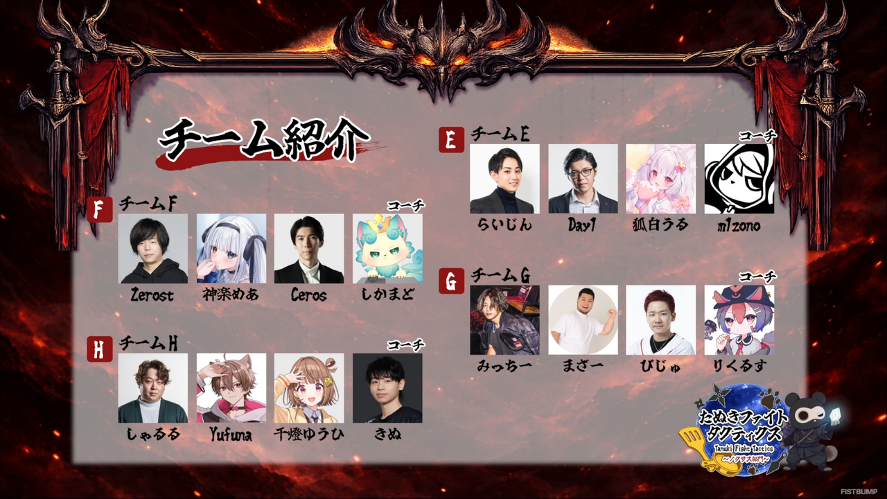 葛葉、叶、らいじん、Zerost、神楽めあなど32名の豪華メンバーが集結！『TFT』中級者大会「たぬきファイトタクティクス～ノクサス部門～ 」が2月13日（金）に開催決定【たぬファイ】