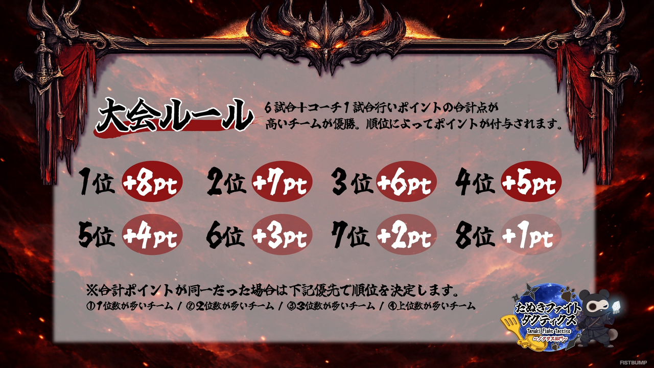 葛葉、叶、らいじん、Zerost、神楽めあなど32名の豪華メンバーが集結！『TFT』中級者大会「たぬきファイトタクティクス～ノクサス部門～ 」が2月13日（金）に開催決定【たぬファイ】