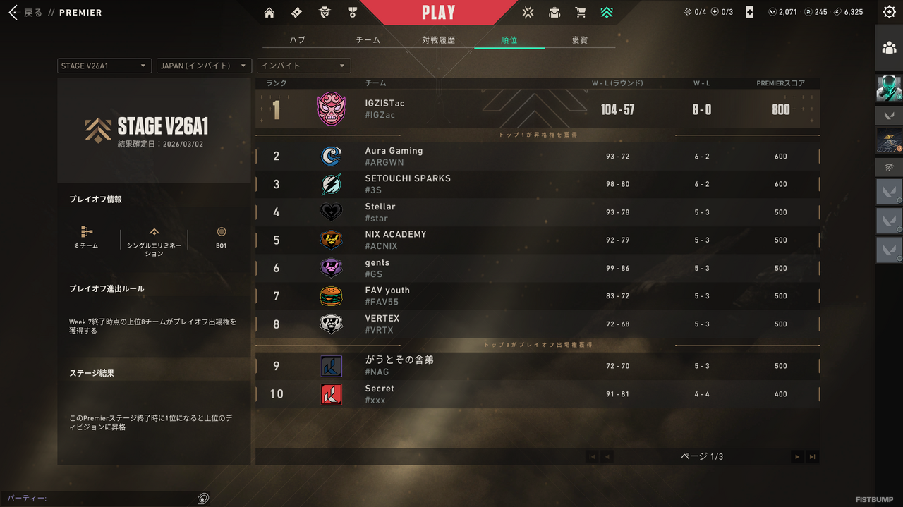 「2ND CAREER」や「GON軍団」が参加する「Premier」ってなに？VALORANTで体験する、本気のチーム戦！Championsへの道もここから