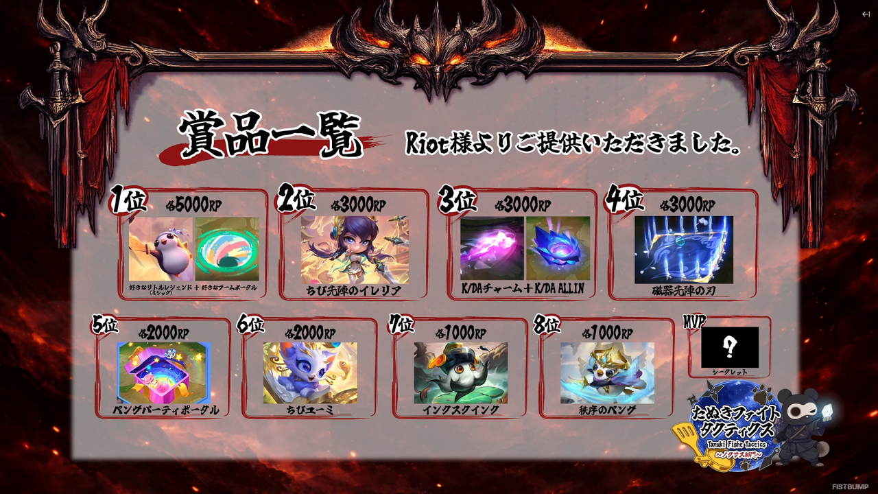 【たぬファイ】とおこ、白那しずく、空澄セナの三姉妹チームがノクサス部門を優勝！『TFT』“800戦”以上の練習を重ねた白那しずくが大会MVPに