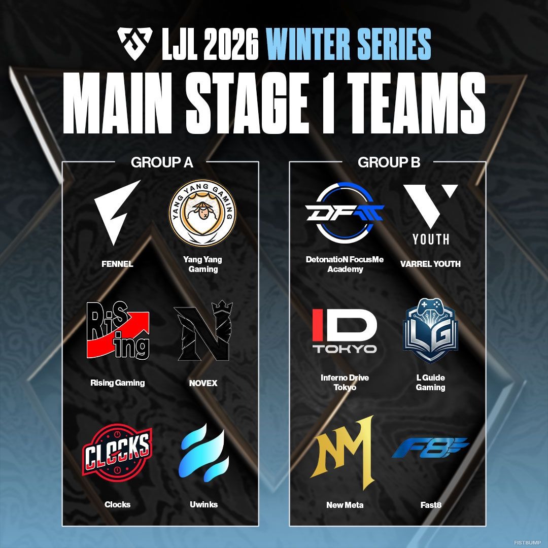 2月21日（土）開幕の「LJL Winter Series」メインステージ1のグループ分けが発表！ グループ内総当たりで各上位4チームが次のステージへ進出【LJL Winter】