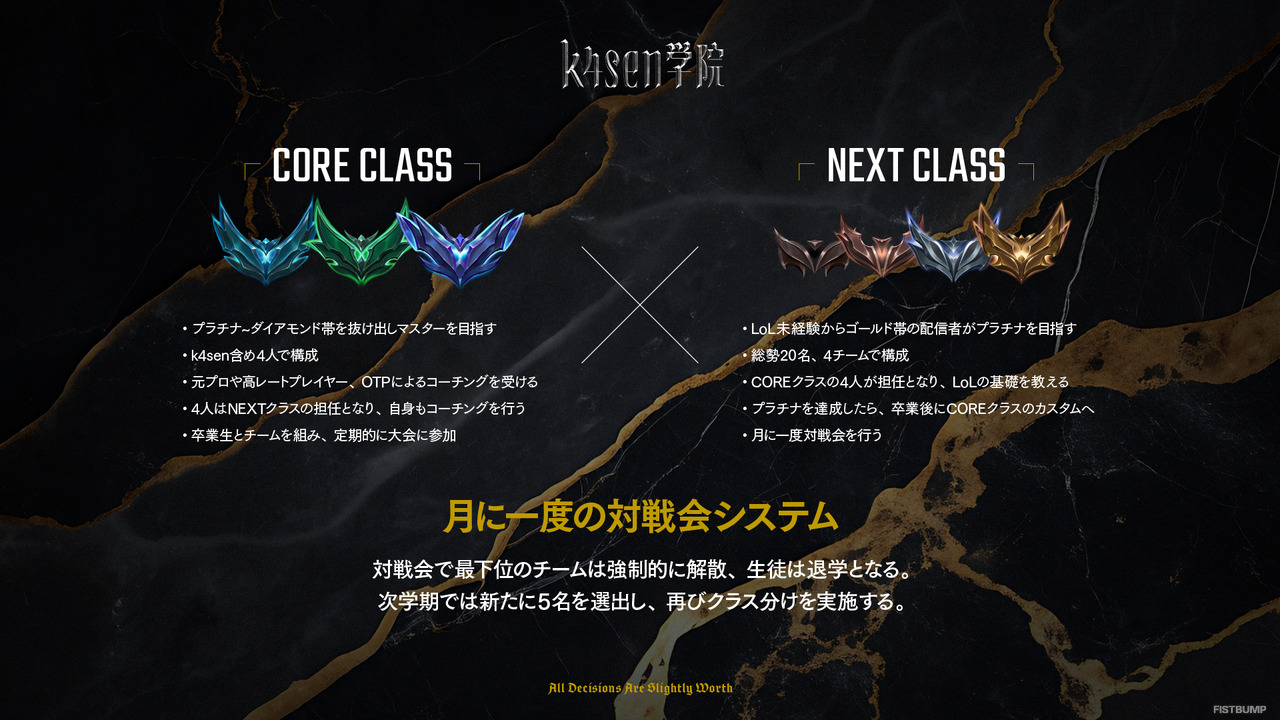 ついに「k4sen学院」が本格始動！全クラスメンバー、ルールなどが公開―月1で生徒が退学となる“対戦会システム”も導入