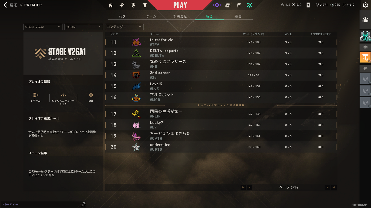2ND CAREERがPremierプレイオフ進出！全勝ながらもギリギリ滑り込み、負けられない戦いが続く