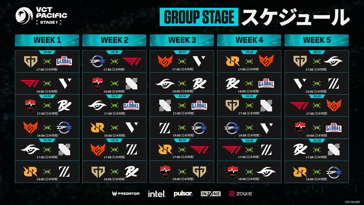 「VCT Pacific 2026 Stage 1」対戦スケジュール発表―日本チーム対決も…チケット販売は3月20日より開始！Masters Londonへの切符を懸けた戦い