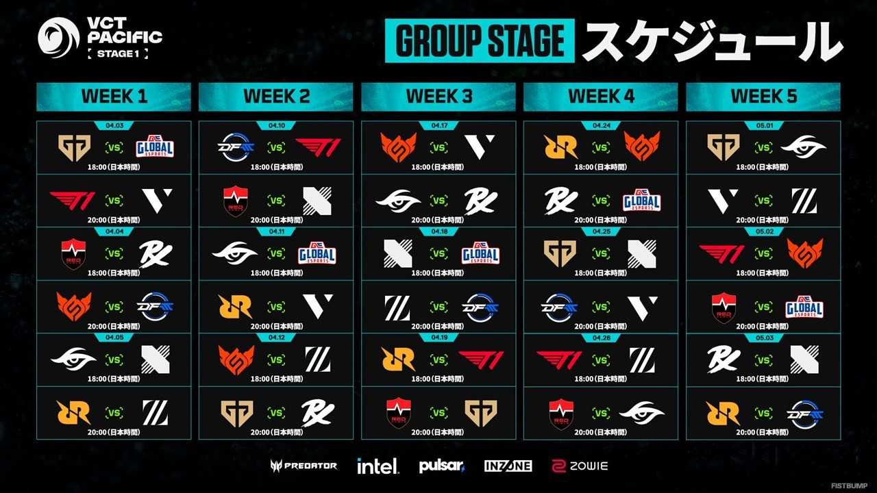 「ぶいすぽっ！」キーボードが刷新して再登場決定、『VALORANT』新エージェント「ミクス」がお披露目、「VCT Pacific 2026 Stage 1」対戦スケジュールが発表【週間フィストバンプ3/13～】