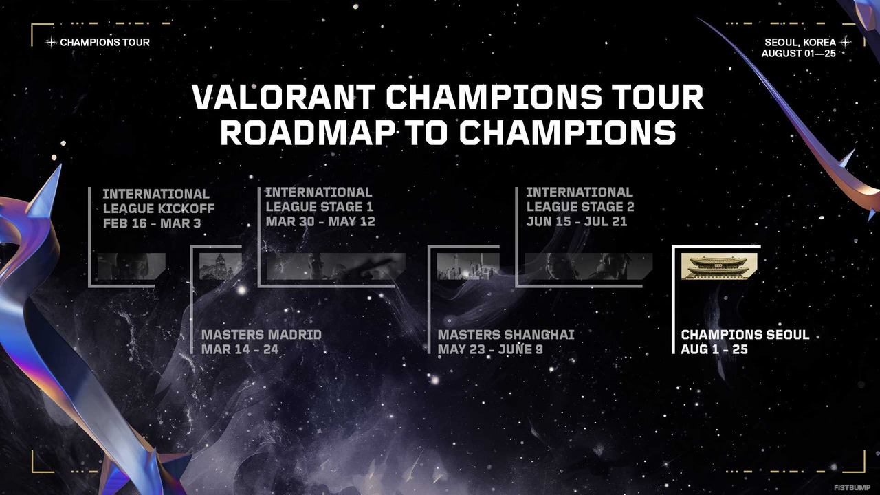 「VALORANT Champions 2024」いよいよ本日（8月1日）開幕！対戦表やTwitch Dropsなど情報ひとまとめ―Pick’Ems（勝敗予想）はまもなく締め切り