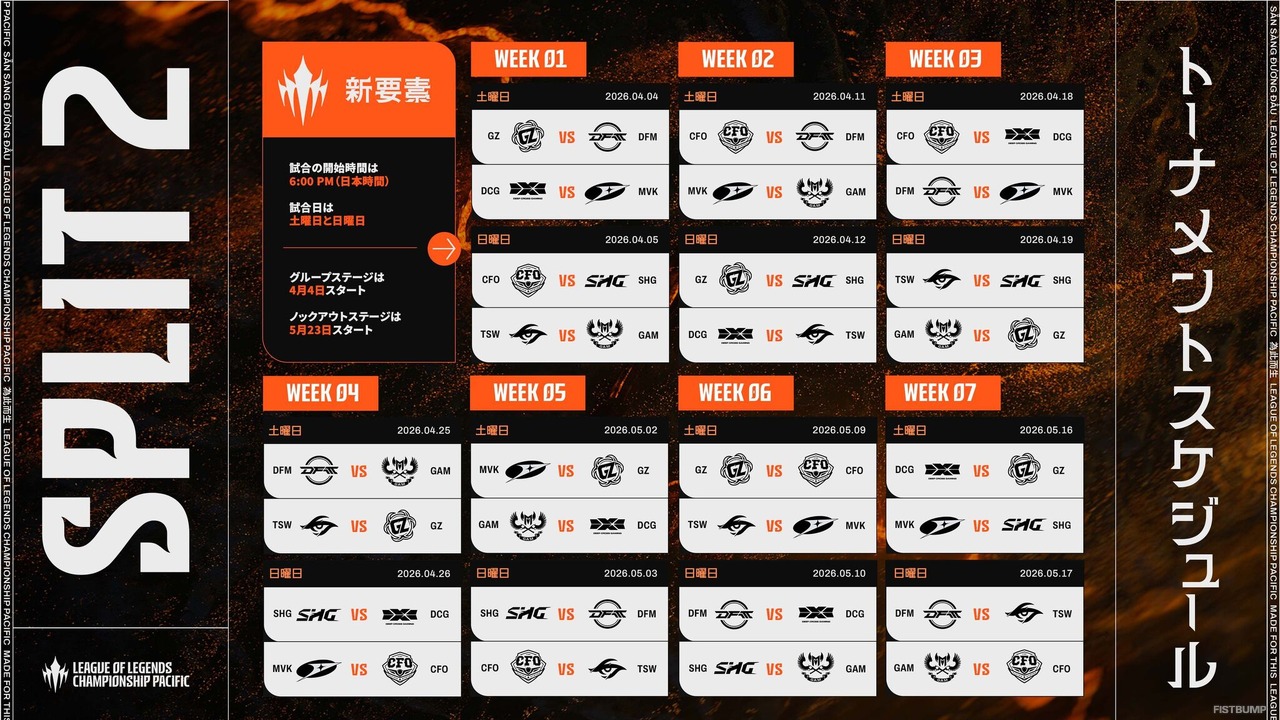 SHG、DFMも出場する「LCP」Split 2が4月4日（土）に開幕―2枠のMSI出場権を賭け、8チームが争う【リーグ・オブ・レジェンド】