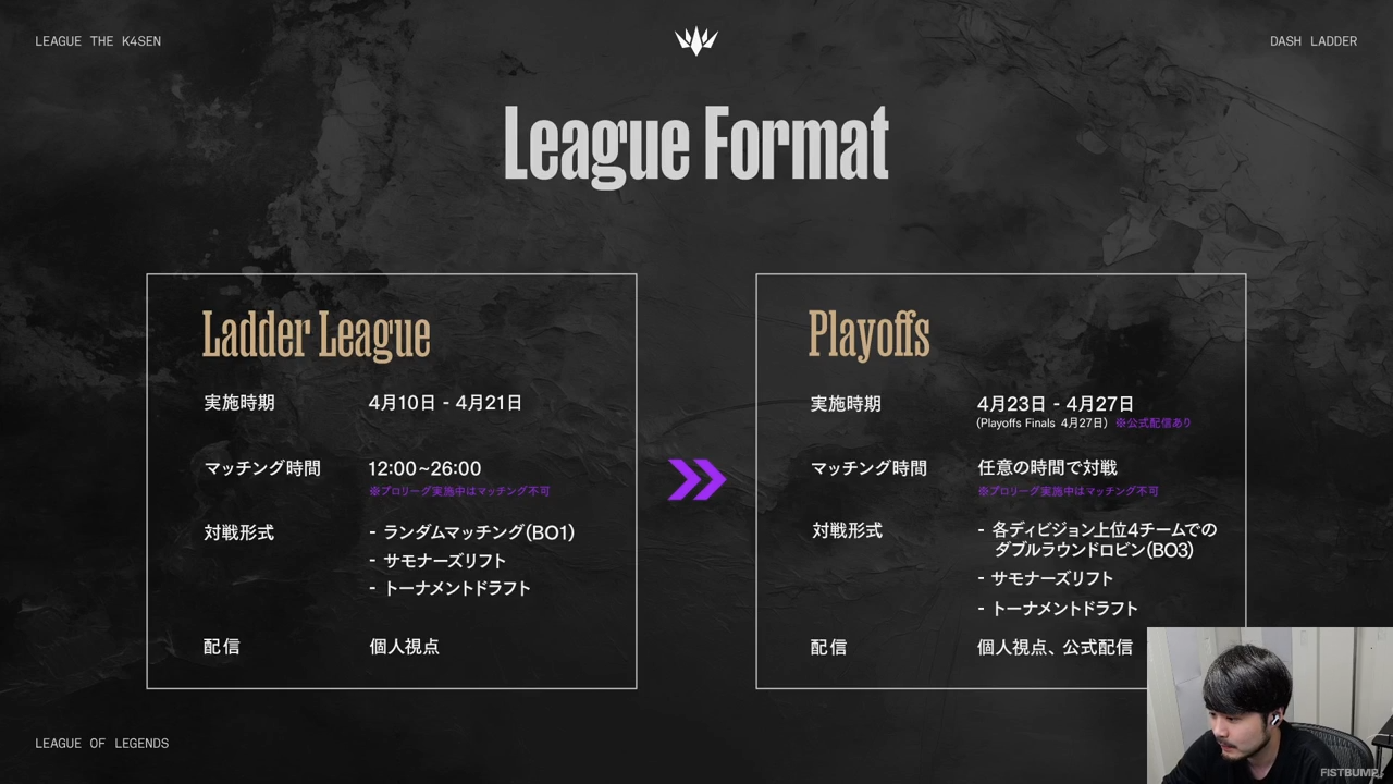 『LTK:DashLadder』フォーマット発表、応募受付を開始―誰でも参加できるLTK、3つの階級で戦うリーグ戦、チーム募集サーバーも用意【リーグ・オブ・レジェンド】