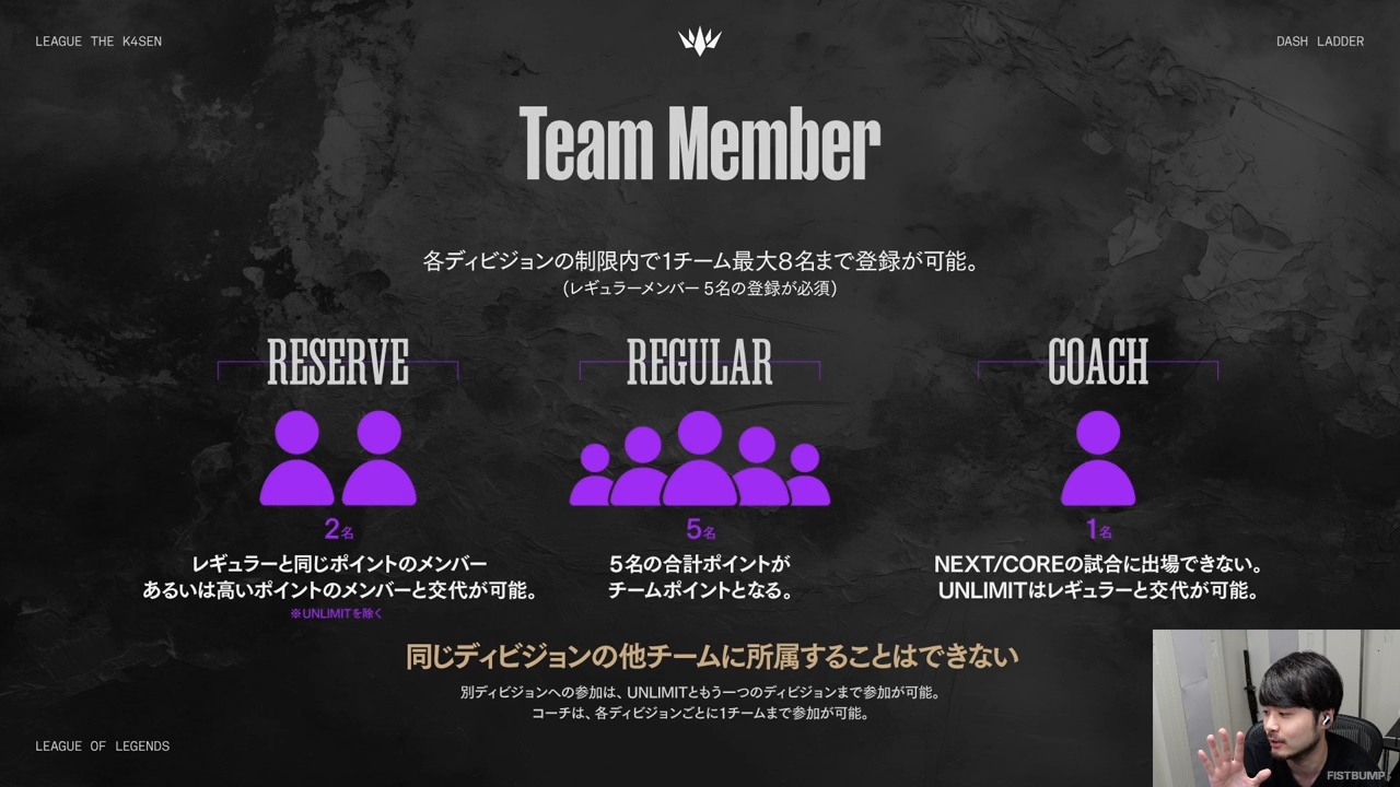 『LTK:DashLadder』フォーマット発表、応募受付を開始―誰でも参加できるLTK、3つの階級で戦うリーグ戦、チーム募集サーバーも用意【リーグ・オブ・レジェンド】
