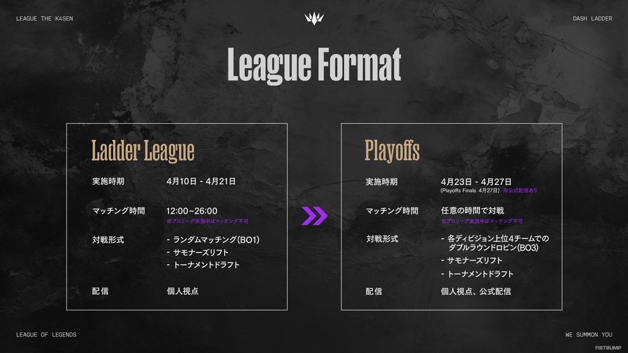 『LTK:DashLadder』フォーマット発表、応募受付を開始―誰でも参加できるLTK、3つの階級で戦うリーグ戦、チーム募集サーバーも用意【リーグ・オブ・レジェンド】
