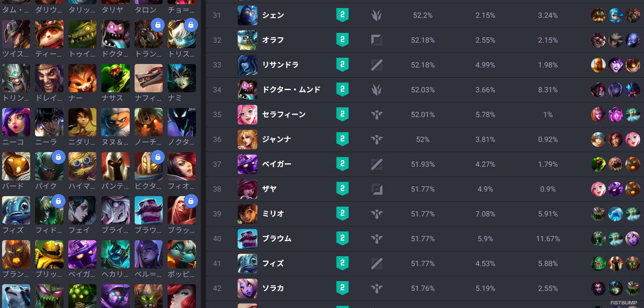OPGGに異変！？  “あの頃”のポッピーら懐かしのスプラッシュアートアイコンが表示―もちろんエイプリルフール【リーグ・オブ・レジェンド】