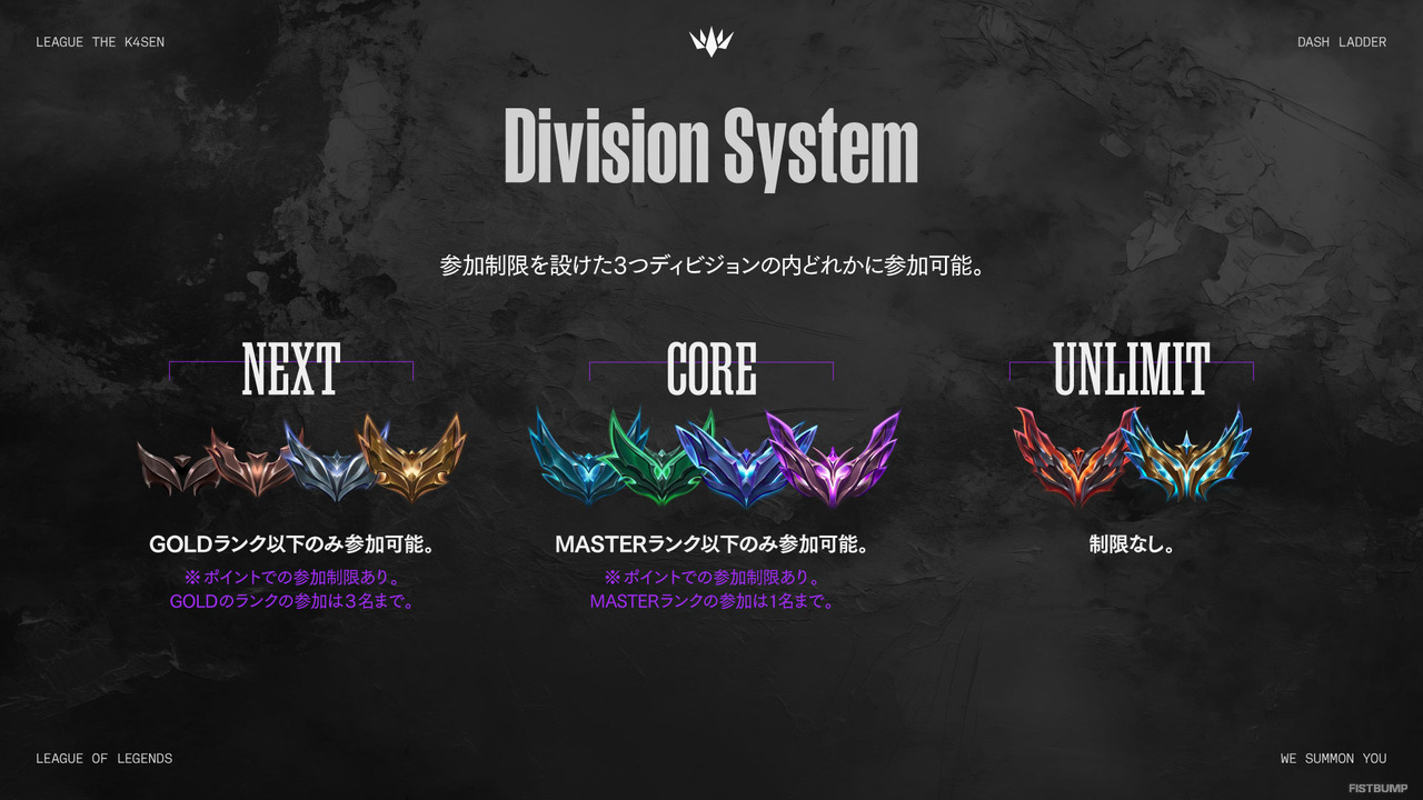 k4sen主催「LTK DL」の“制限ナシ”ディビジョンへ元プロ勢が続々参戦表明―Zerostやえんてぃ、LJL優勝BOTコンビ、「TOPゆたぽん」まで