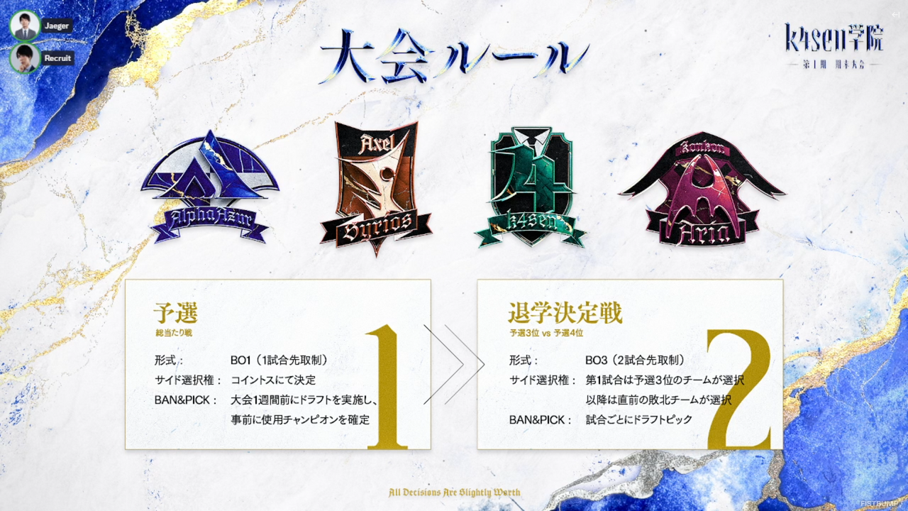 「k4sen学院（カセガク）」第1期が終了―“Team AlphaAzur”が退学に、4月からは「COREクラス」の生徒がマスターを目指すプロジェクトもスタート