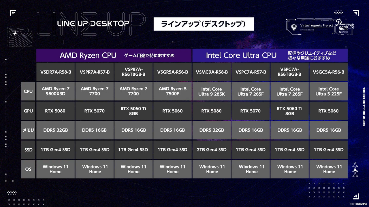 「ぶいすぽっ！」ｘ「GALLERIA」コラボPCリニューアルモデルは性能、デザインを一新！スペック、価格、豪華購入特典が記念配信で公開―第1弾は4月15日（水）11時から販売開始