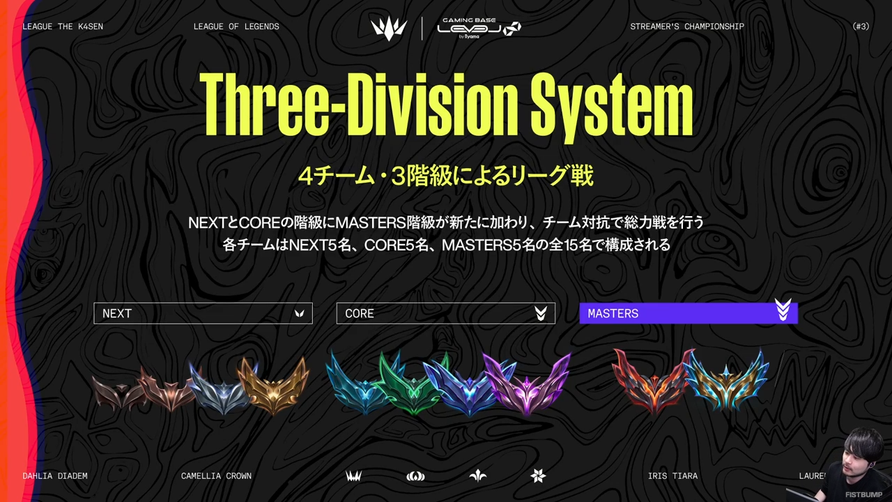 「League The k4sen（LTK） Season: Pandemonium」開催決定！NEXT・COREに加え、新階級「MASTERS」登場