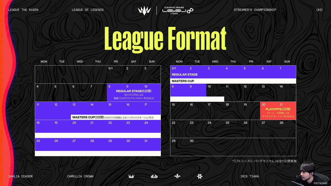 「League The k4sen（LTK） Season: Pandemonium」開催決定！NEXT・COREに加え、新階級「MASTERS」登場