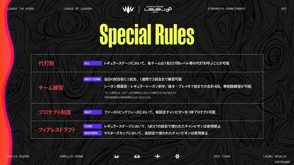 『LTK シーズン: パンデモニウム』フォーマット・スケジュールまとめ―プレイオフは「TOYOTA ARENA TOKYO」にて2Days開催、レギュラーステージに加え「マスターズカップ」も【LoL】