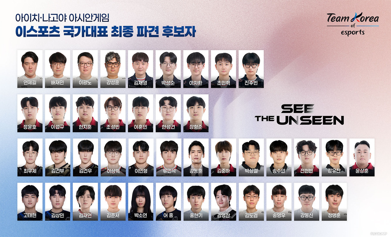 Faker、Gumayushi、Zeusらが選出―アジア競技大会、『LoL』韓国代表チームが発表