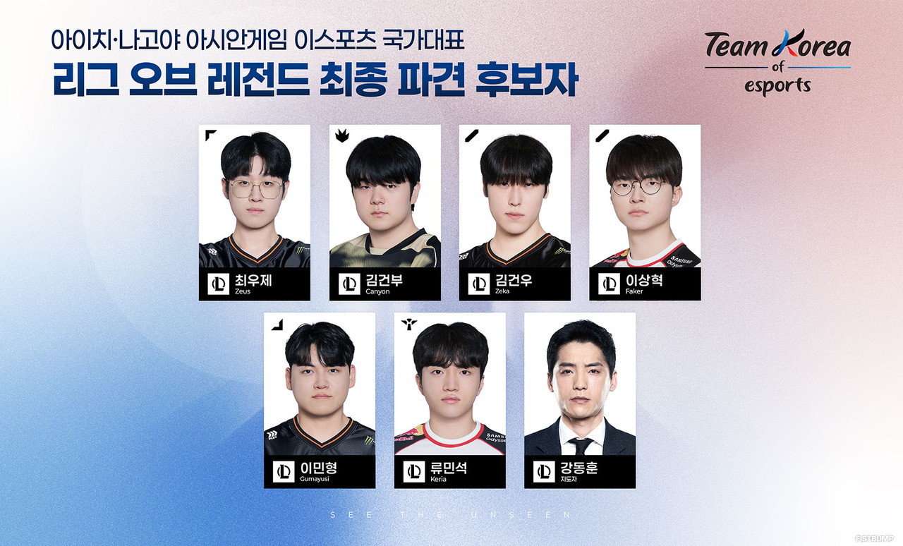 Faker、Gumayushi、Zeusらが選出―アジア競技大会、『LoL』韓国代表チームが発表