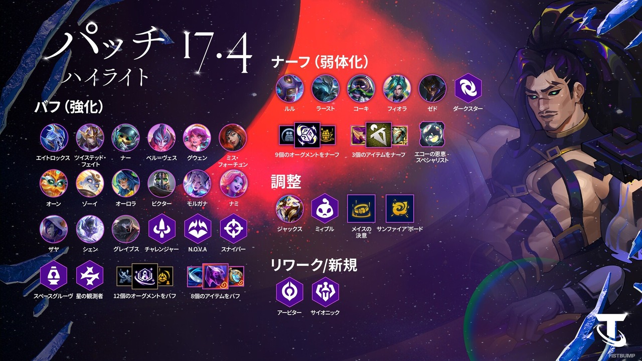 【TFT パッチノート17.4 公開】特性「アービター」と「サイオニック」に大幅なリワーク、ついにコーキやラーストに弱体化が入るなど多数のバランス調整【チームファイト タクティクス】