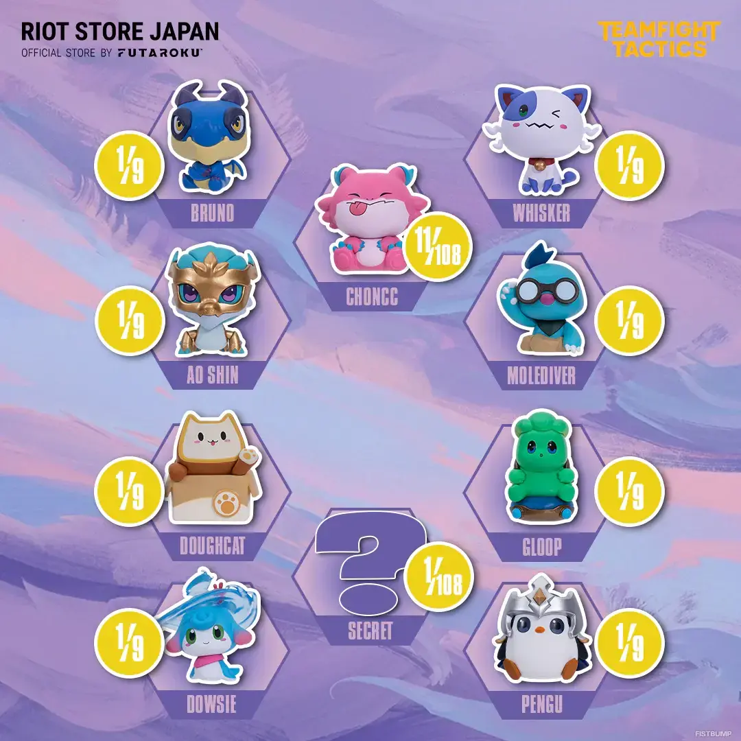 『TFT』に登場するチョンク、ペングなどのかわいい「リトルレジェンド」達がフィギュア化！全10種の中からランダムに1体ゲットできる