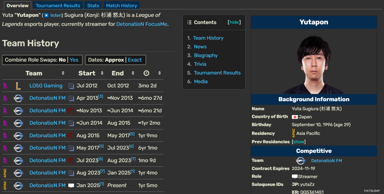 Yutapon、Zerost、Ceros…日本『LoL』界の歴史を創った英雄たち―世界大会から解説席での活躍まで、「LTK Masters」を彩るレジェンドの軌跡に迫る【特集】