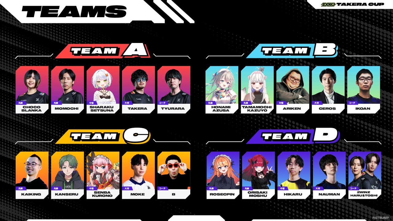 takera主催『2XKO』コミュニティ大会「takera CUP 2XKO」が開催決定！ももち、ナウマン、もけ、ひかるらプロ、ありけん、Cerosら強豪ストリーマーが参戦