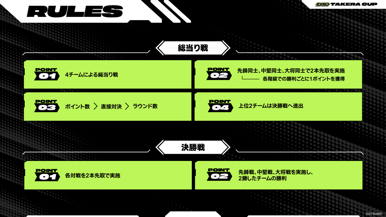 takera主催『2XKO』コミュニティ大会「takera CUP 2XKO」が開催決定！ももち、ナウマン、もけ、ひかるらプロ、ありけん、Cerosら強豪ストリーマーが参戦