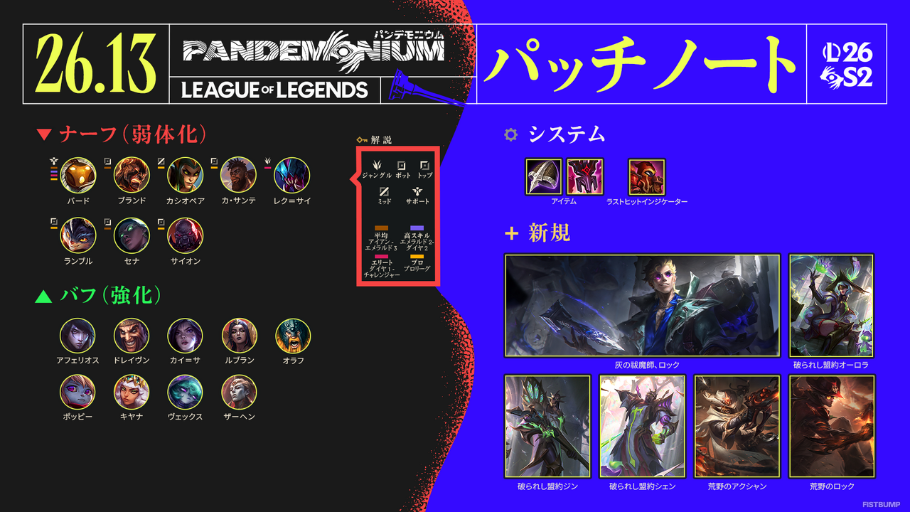 【LoL パッチノート26.13公開】「灰の祓魔師」ロックが実装！チャンピオン調整に加え、ランク戦でも「ラストヒット補助」が使用可能に【リーグ・オブ・レジェンド】