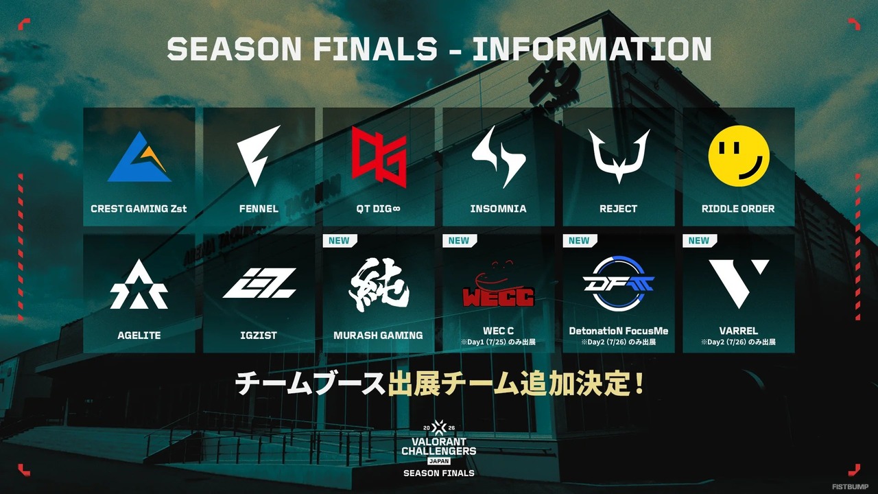 「Challengers Japan 2026 Season Finals」オフライン情報を一挙に紹介―2ND CAREER登場のショーマッチから、RCやFL、ムラッシュが出展のチームブース、豪華景品が当たる会場限定イベントまで盛りだくさん！