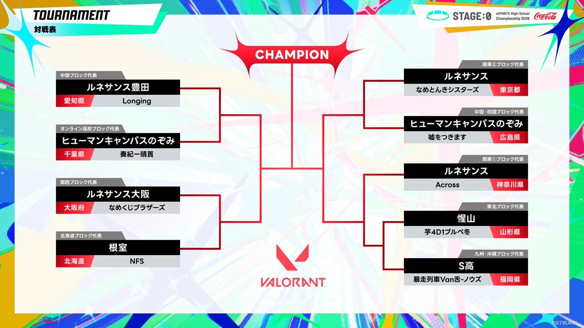 neth、Rainbrainがウォチパで大会を盛り上げる！高校対抗eスポーツ大会「STAGE:0」『VALORANT』『LoL』セミファイナルが7月11日（土）・12日（日）に開催