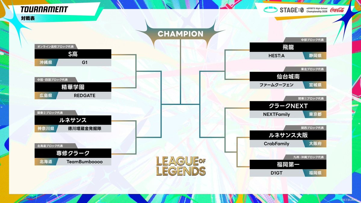neth、Rainbrainがウォチパで大会を盛り上げる！高校対抗eスポーツ大会「STAGE:0」『VALORANT』『LoL』セミファイナルが7月11日（土）・12日（日）に開催