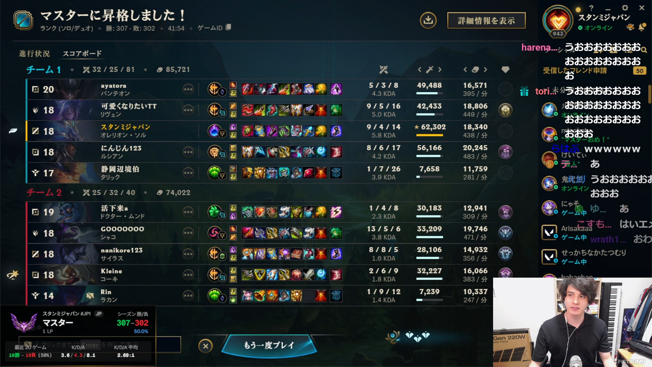 スタンミ、遂に『LoL』マスターに昇格！ 仲間が見守る中で7度目の昇格戦を制し、苦節14年の念願叶う【リーグ・オブ・レジェンド】