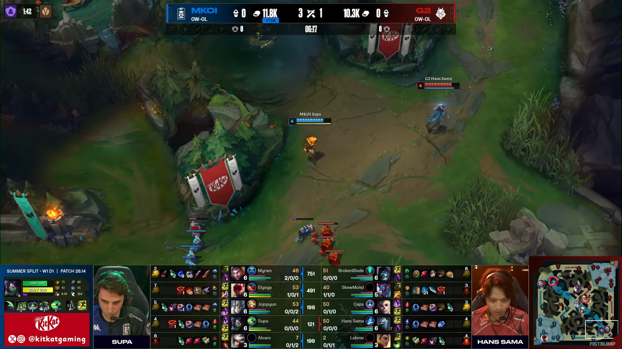 『LoL』開発チームが「APCメタ」への見解と対応方針を表明―メイジの弱体化より「SUPのロームペナルティ強化」「ADCのMR強化」などで調整へ【リーグ・オブ・レジェンド】