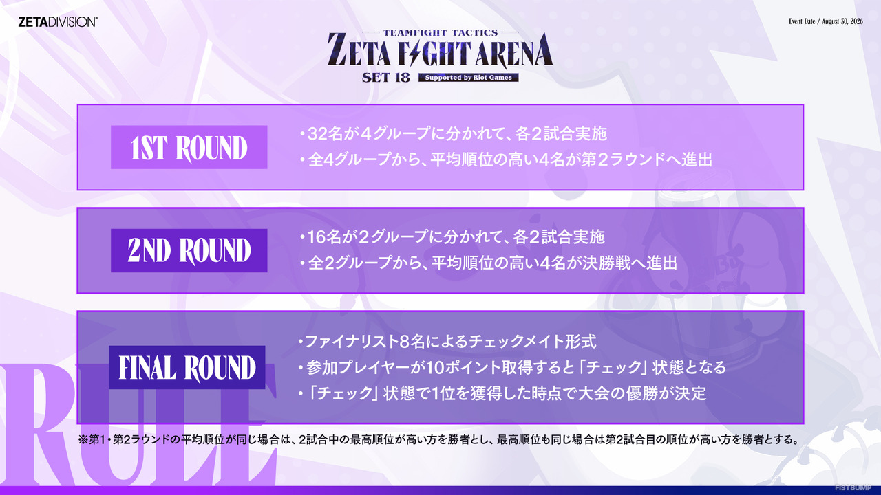 【TFT】title・summertimerの世界王者たちと戦える！ZETA所属4名が参戦するオフラインコミュニティ大会「ZETA FIGHT ARENA」が8月30日に開催決定―出場チケットの受付も本日スタート
