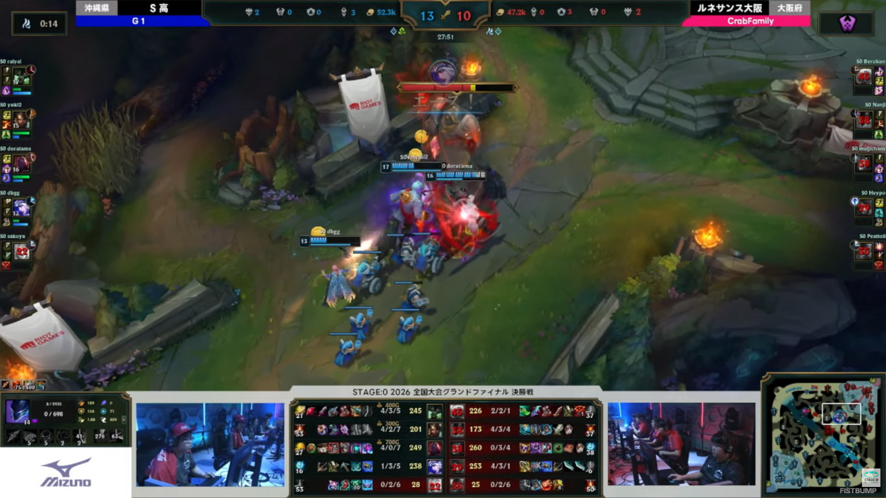 【優勝インタビュー】「STAGE:0」『LoL』部門の頂点に立ったのはS高「G1」！ 秘策「TOPワーウィック」と見事なエンド判断で勝負を決め高校王者に【リーグ・オブ・レジェンド】