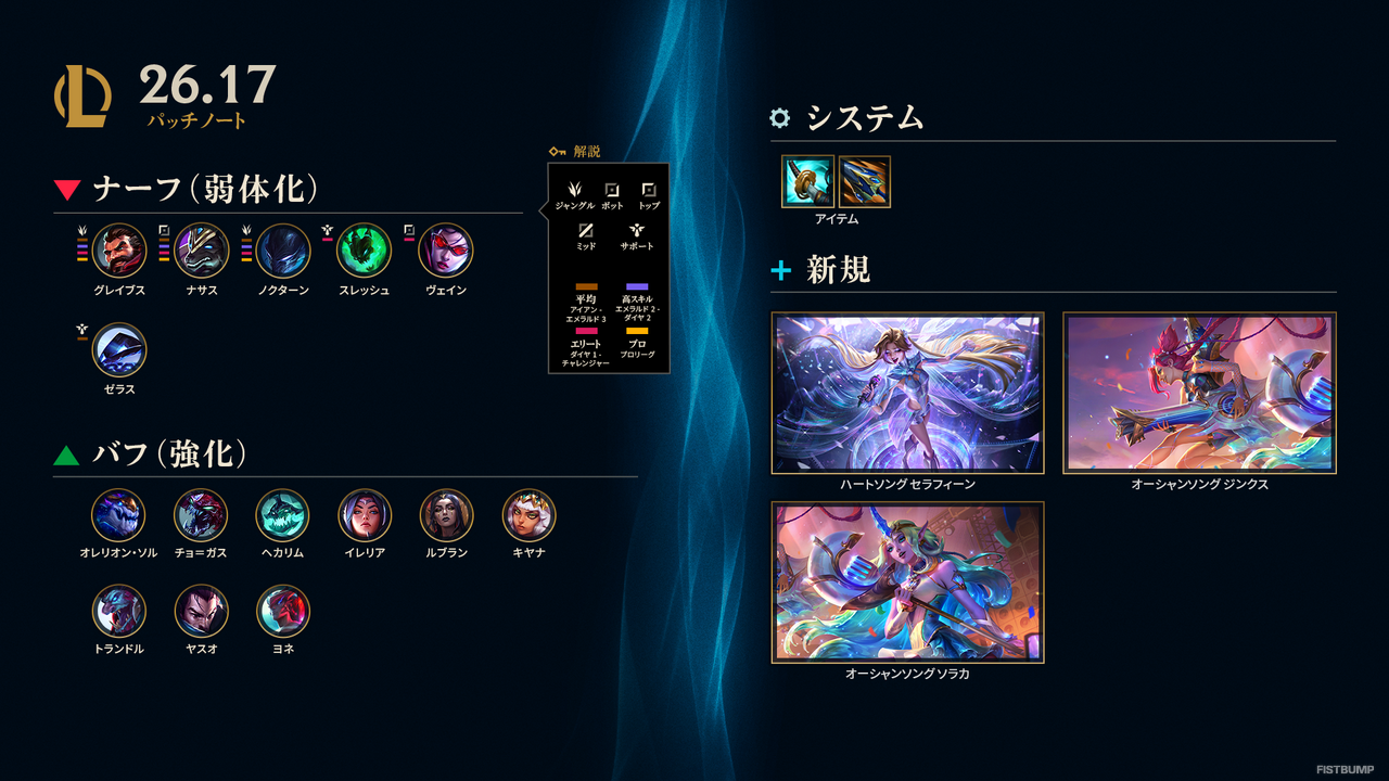 【LoL パッチノート26.17公開】ヨネ、ヤスオら近接ADチャンピオン中心に強化！ナサスとヴェインがナーフでMID&TOPの環境が変わるパッチに【リーグ・オブ・レジェンド】