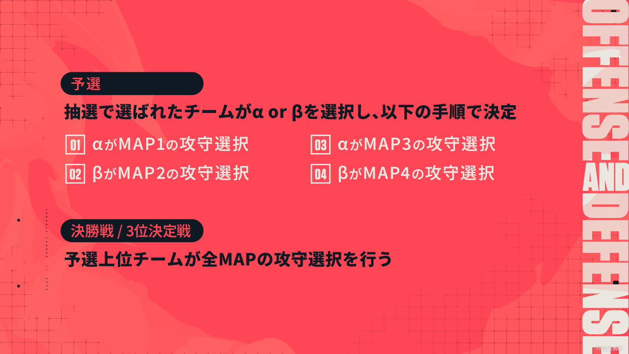 SHAKA、ラプ様、赤見かるび、こく兄ほかストグラ・格ゲー界のメンバーも参戦！「渋谷ハル」×『VALORANT』イベント「ハルヴァロ Act2」出場メンバー発表