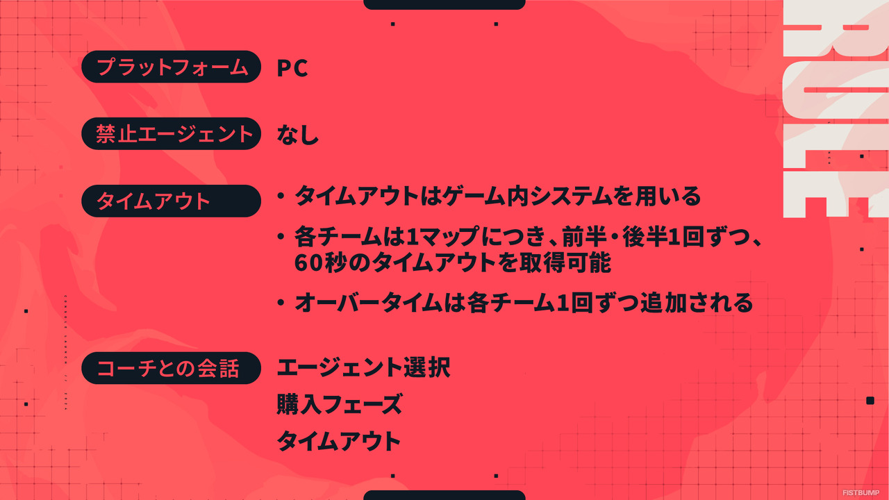 SHAKA、ラプ様、赤見かるび、こく兄ほかストグラ・格ゲー界のメンバーも参戦！「渋谷ハル」×『VALORANT』イベント「ハルヴァロ Act2」出場メンバー発表