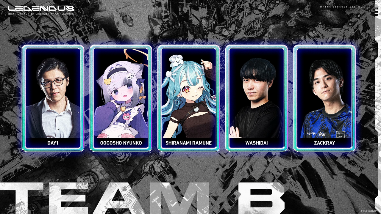 SHAKA主催「LEGENDUS LoL ARAM：Mayhem」ゆふな、ゆきお、ゆきおさん、yutaponらのチームCが優勝！賞品に豪華「T1グッズ」がたっぷり贈呈