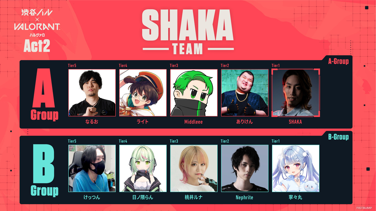 SHAKA、ラプ様、赤見かるび、こく兄ほかストグラ・格ゲー界のメンバーも参戦！「渋谷ハル」×『VALORANT』イベント「ハルヴァロ Act2」出場メンバー発表