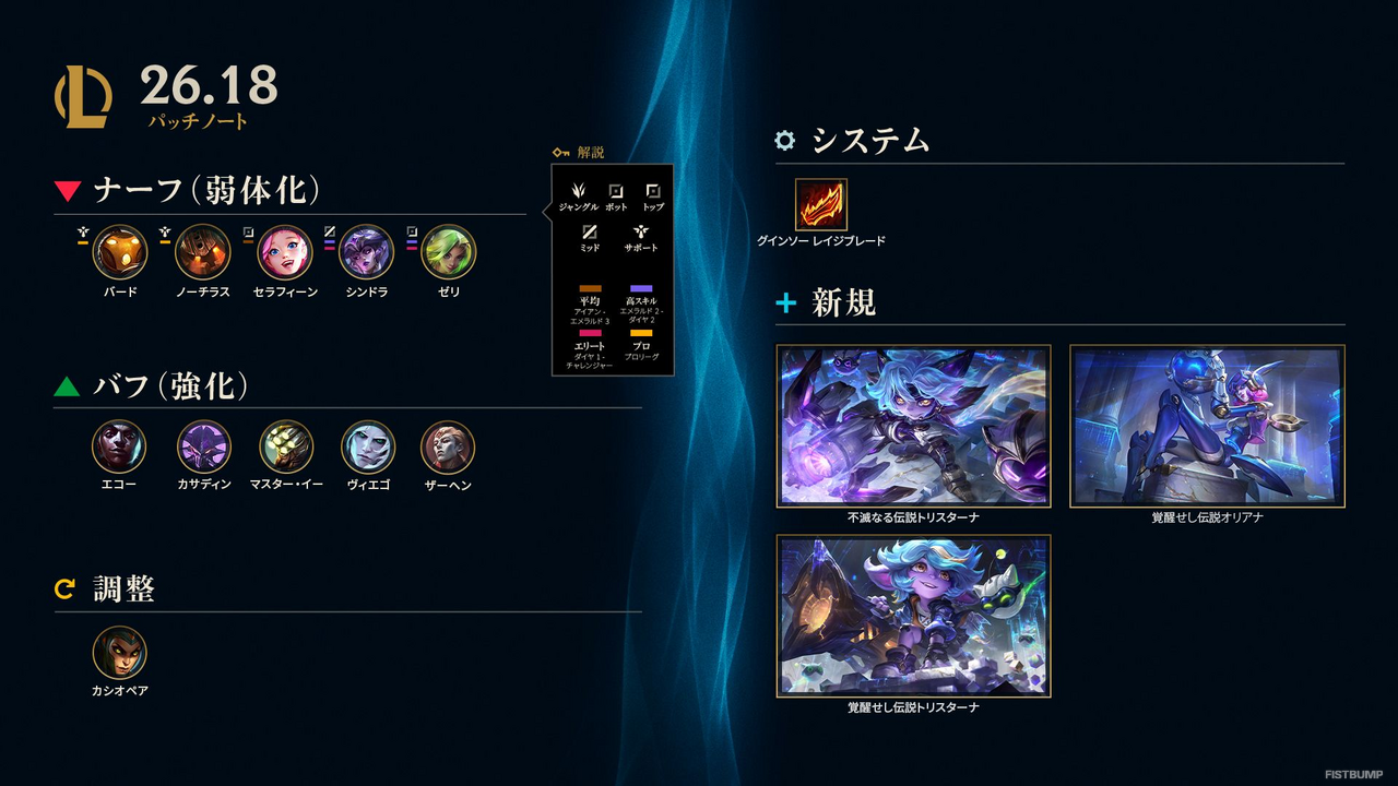 【LoL パッチノート26.18公開】Capsの「HoL」を祝したイベントがスタート！ チャンピオンは11体に調整を実施【リーグ・オブ・レジェンド】