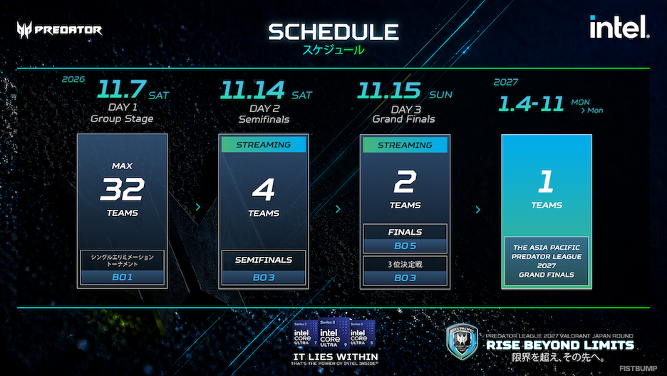 オフシーズンの国際大会「Predator League 2027 VALORANT」の日本予選が11月7日（土）から開催―出場チームの募集が開始