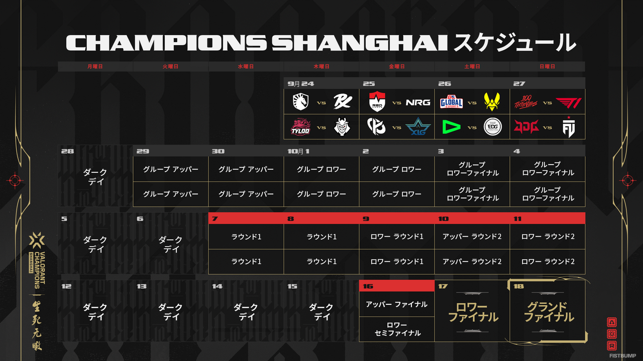 「VALORANT Champions 2026」出場チーム、スケジュール、ピッケム、Drops情報ひとまとめ―2026年の王者を決める戦いが中国・上海で9月24日（木）から開幕