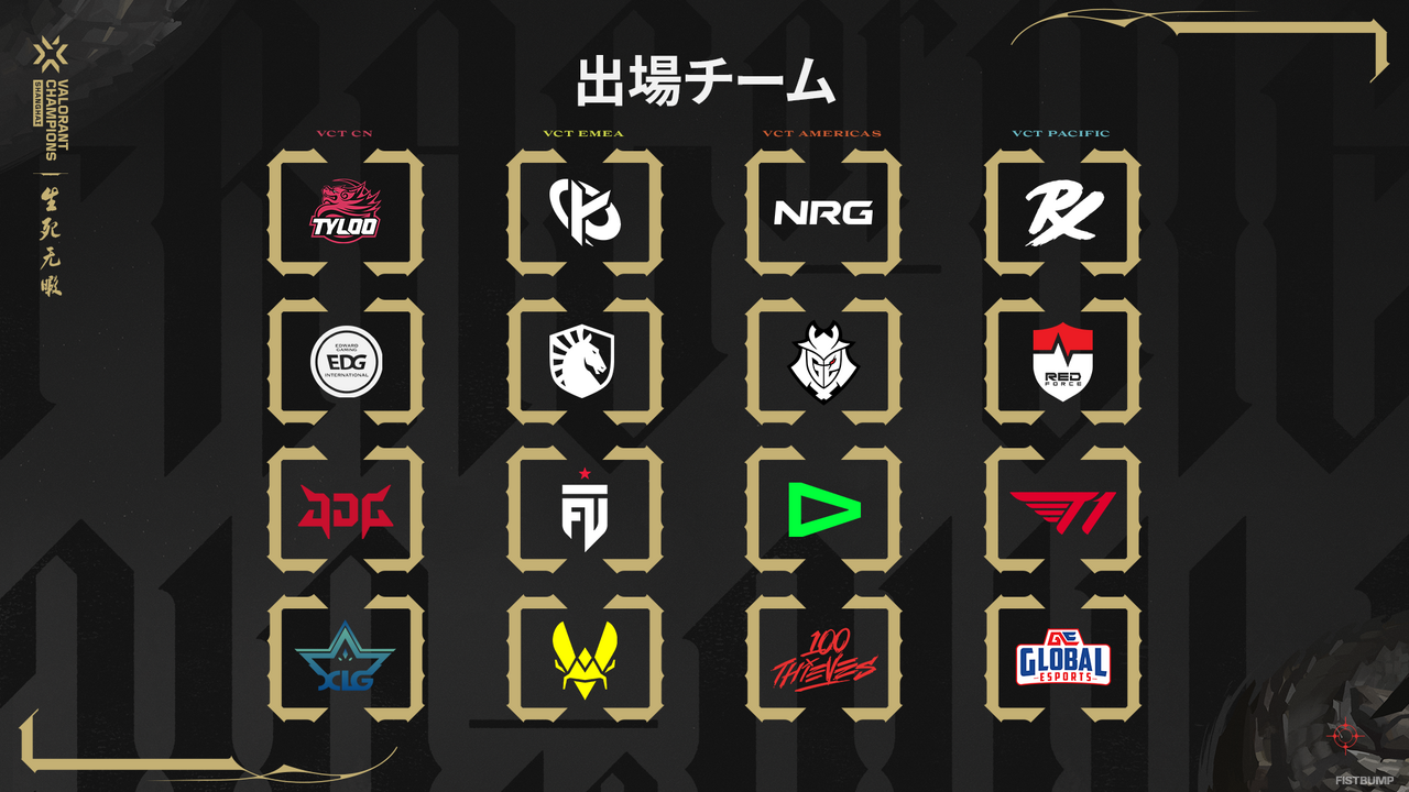 「VALORANT Champions 2026」出場チーム、スケジュール、ピッケム、Drops情報ひとまとめ―2026年の王者を決める戦いが中国・上海で9月24日（木）から開幕