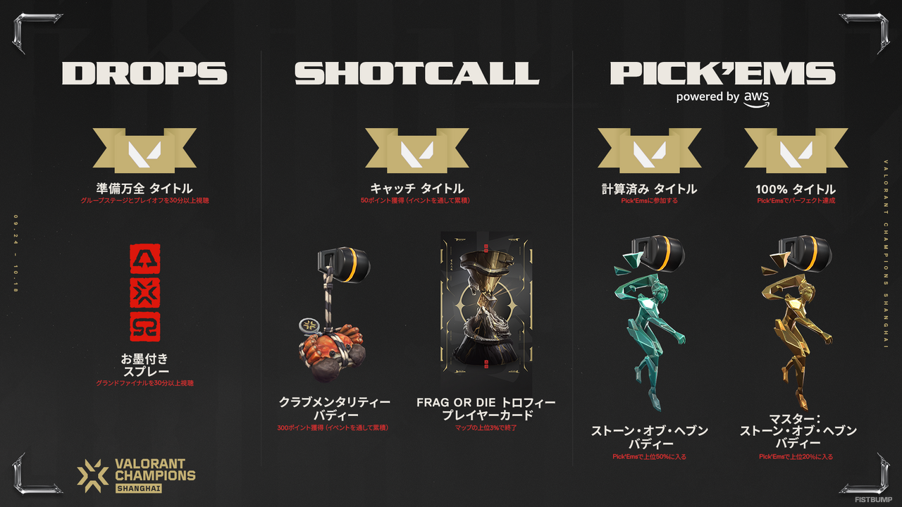 「VALORANT Champions 2026」出場チーム、スケジュール、ピッケム、Drops情報ひとまとめ―2026年の王者を決める戦いが中国・上海で9月24日（木）から開幕