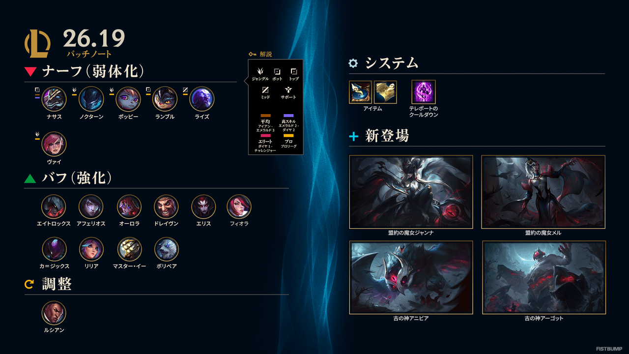 【LoL パッチノート26.19公開】17体調整の大規模パッチ！ ナサス、ヴァイ、ノクターンらメタチャンプに弱体化【リーグ・オブ・レジェンド】