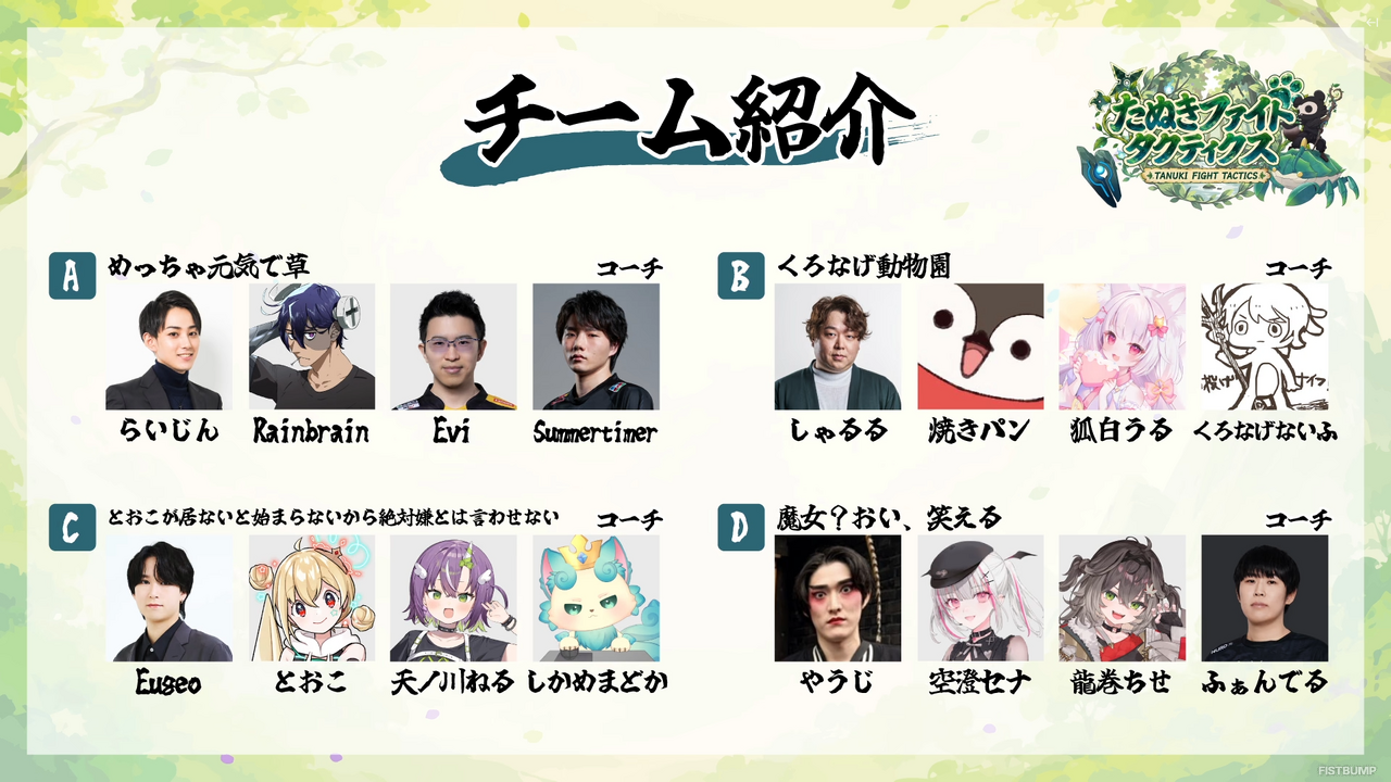 「たぬファイ set18」Ceros、kinako、たかやスペシャル、Kesの「チームE」が優勝！「フェザーナイトハット」や「ペング」をモチーフにした限定キーキャップが贈られる【TFT】