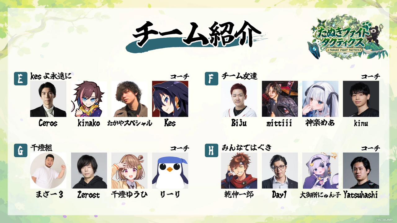 「たぬファイ set18」Ceros、kinako、たかやスペシャル、Kesの「チームE」が優勝！「フェザーナイトハット」や「ペング」をモチーフにした限定キーキャップが贈られる【TFT】